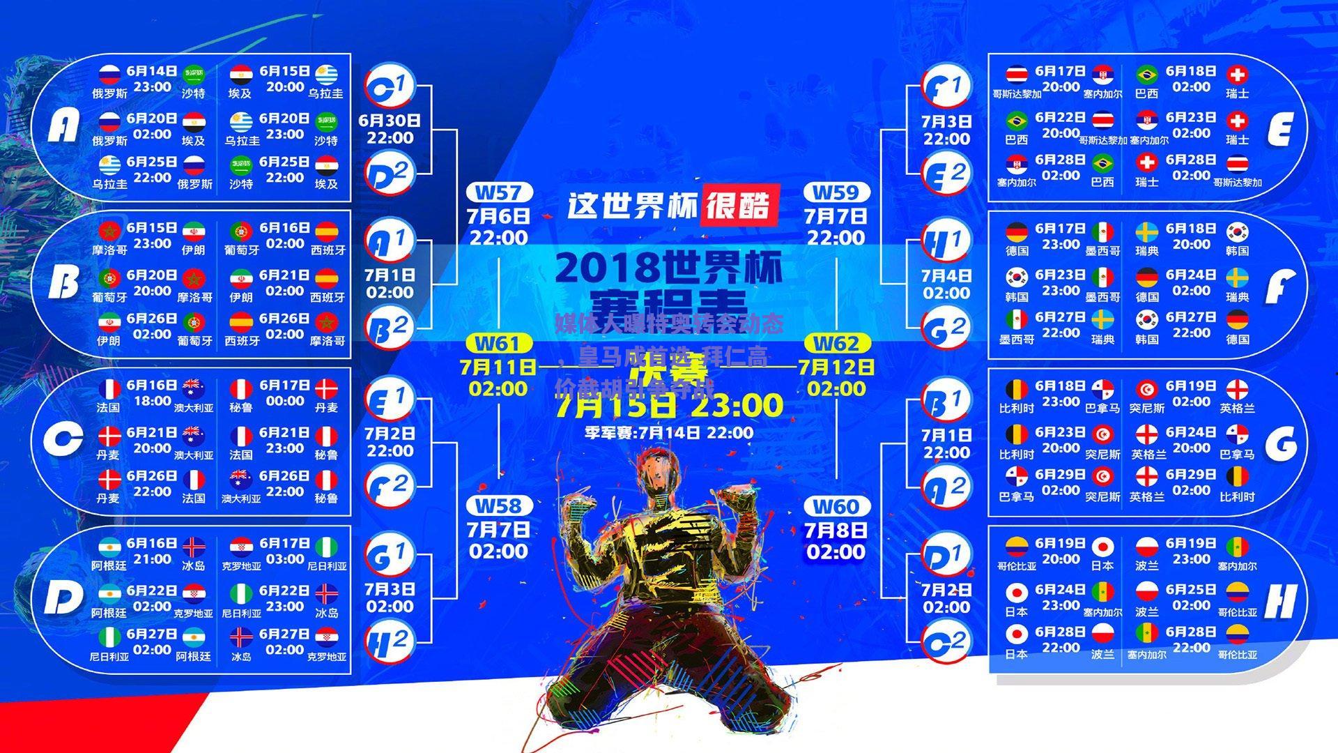 媒体人曝特奥转会动态，皇马成首选 拜仁高价截胡引争夺战